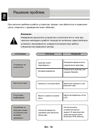Страница 18