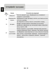Страница 32