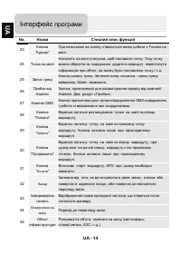 Страница 34