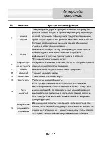 Страница 17