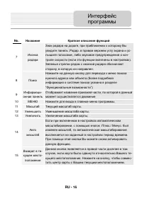 Страница 16