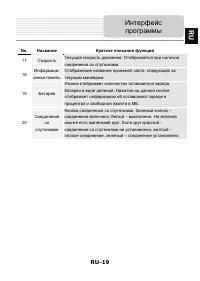 Страница 19