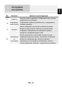 Страница 17