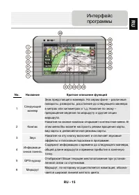 Страница 15