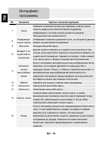 Страница 16