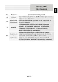 Страница 17