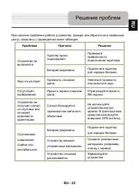 Страница 23