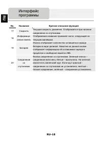 Страница 42