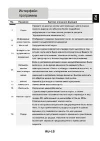 Страница 15