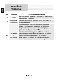 Страница 16