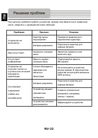 Страница 22
