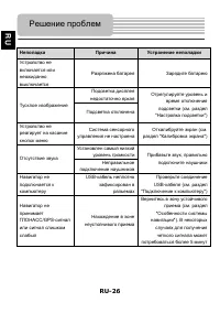 Страница 26