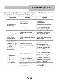Страница 22