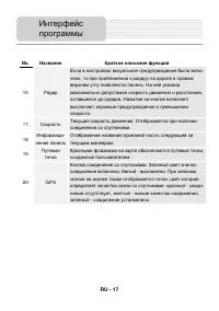 Страница 17