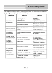 Страница 22