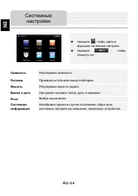 Страница 24