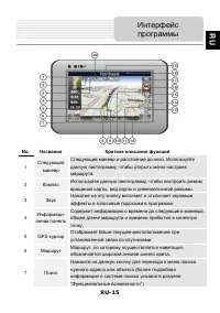 Страница 15