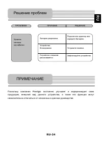 Страница 24