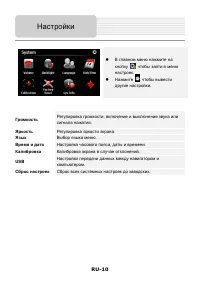 Страница 10