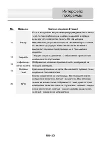Страница 13