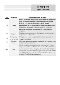 Страница 22