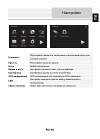 Страница 10