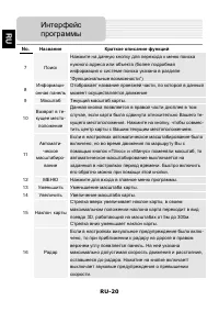 Страница 20
