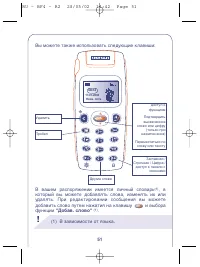 Страница 51