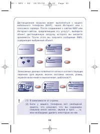 Страница 60