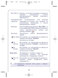 Страница 76