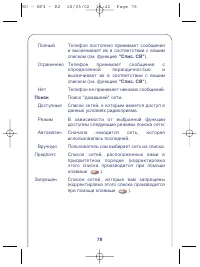 Страница 78
