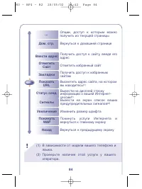 Страница 84