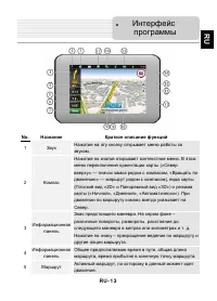Страница 13
