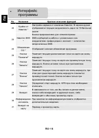 Страница 16