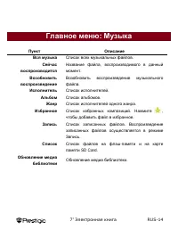 Страница 14