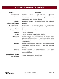 Страница 15