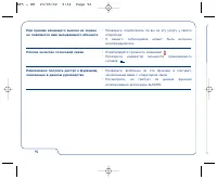Страница 92