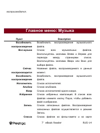 Страница 14
