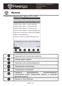 Страница 14