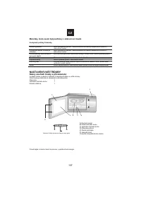 Страница 54