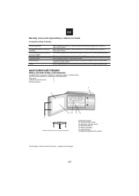 Страница 54
