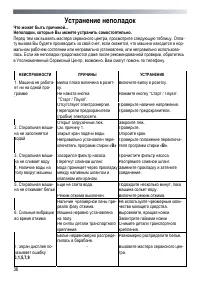 Страница 36