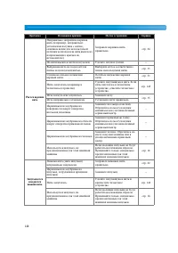 Страница 154