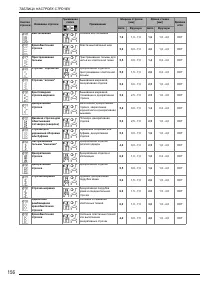 Страница 158