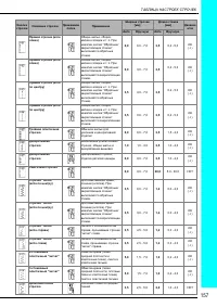 Страница 159