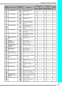 Страница 163