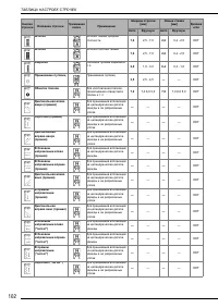 Страница 164