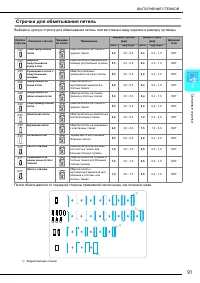 Страница 93