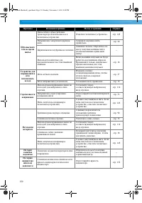 Страница 156
