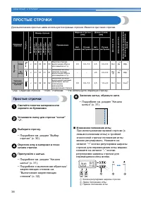 Страница 40